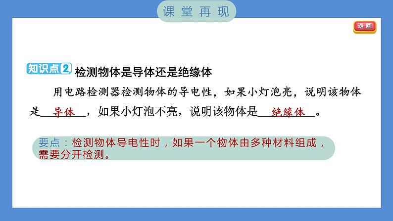 2.6 导体和绝缘体（习题课件+知识点梳理）教科版四年级科学下册（PowerPoint 打开PPT）03