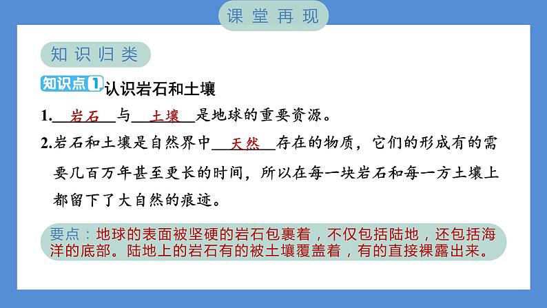 3.1 岩石与土壤的故事（习题课件+知识点梳理）教科版四年级科学下册（PowerPoint 打开PPT）02