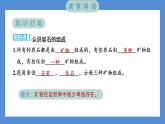 3.3 岩石的组成（习题课件+知识点梳理）教科版四年级科学下册（PowerPoint 打开PPT）