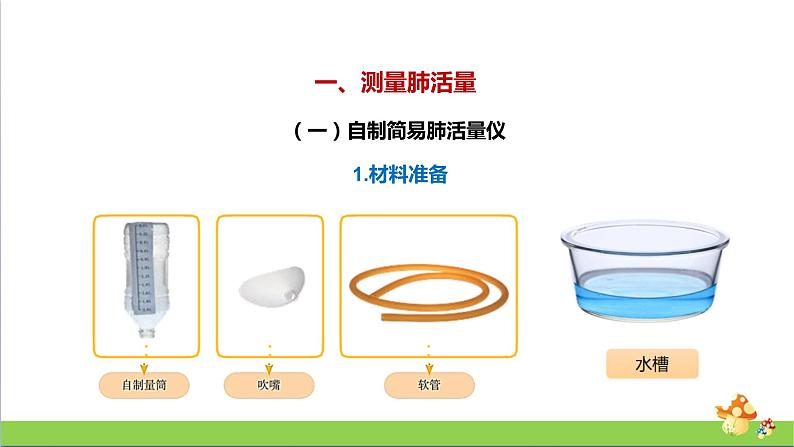 [人教版]三年级上册科学4.14《保护呼吸器官》教学课件06