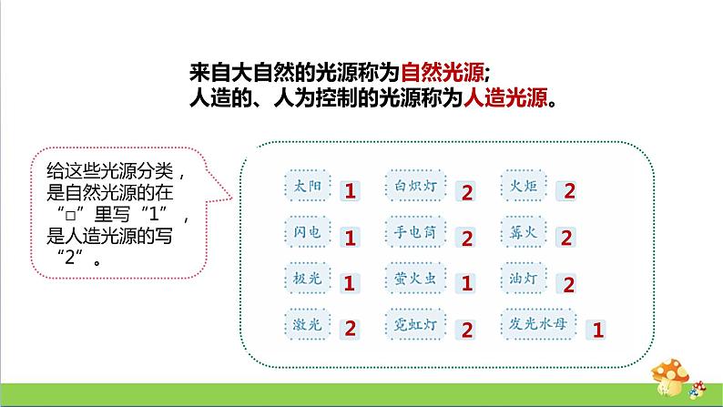 [人教版]五年级上册科学4.11《光的传播》课件08