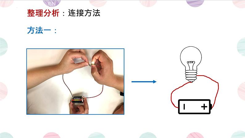 [苏教版]科学四年级上册4.12《点亮小灯泡》教学课件第7页