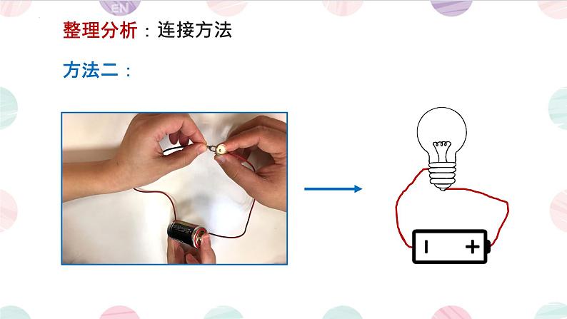 [苏教版]科学四年级上册4.12《点亮小灯泡》教学课件第8页