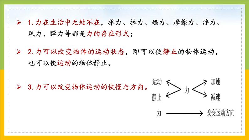 [苏教版]科学四年级上册3.1《力与运动》教学课件04