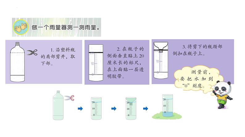 [苏教版]三年级下册科学17云量和雨量（教学课件）06