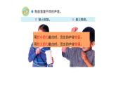 [蘇教版]三年級下冊科學11不同的聲音（教學課件）