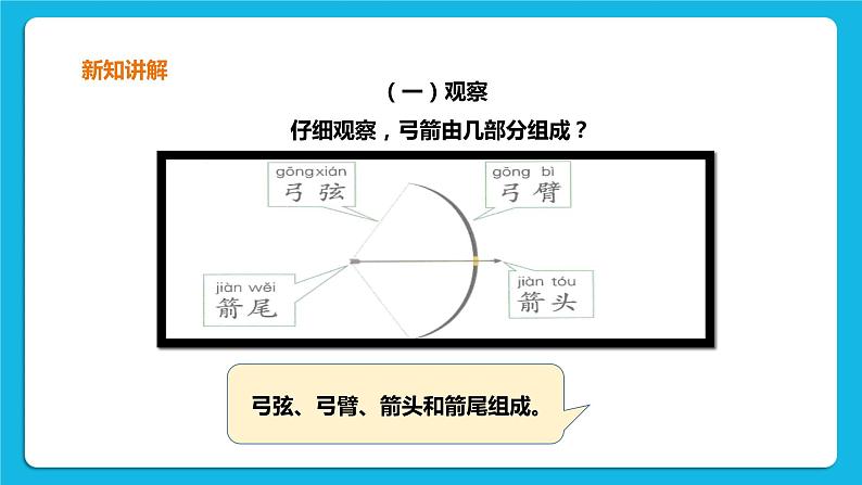 4.3制作小弓箭（课件）第4页