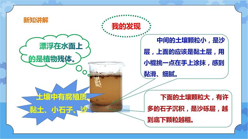 第一单元第2课时《土壤的组成》课件第8页