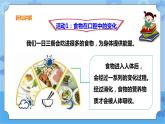 2.7《食物的消化》课件+教案+练习