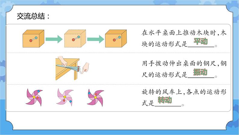 青岛版（六三制2017秋）四年级下册1.3.运动的形式  课件04