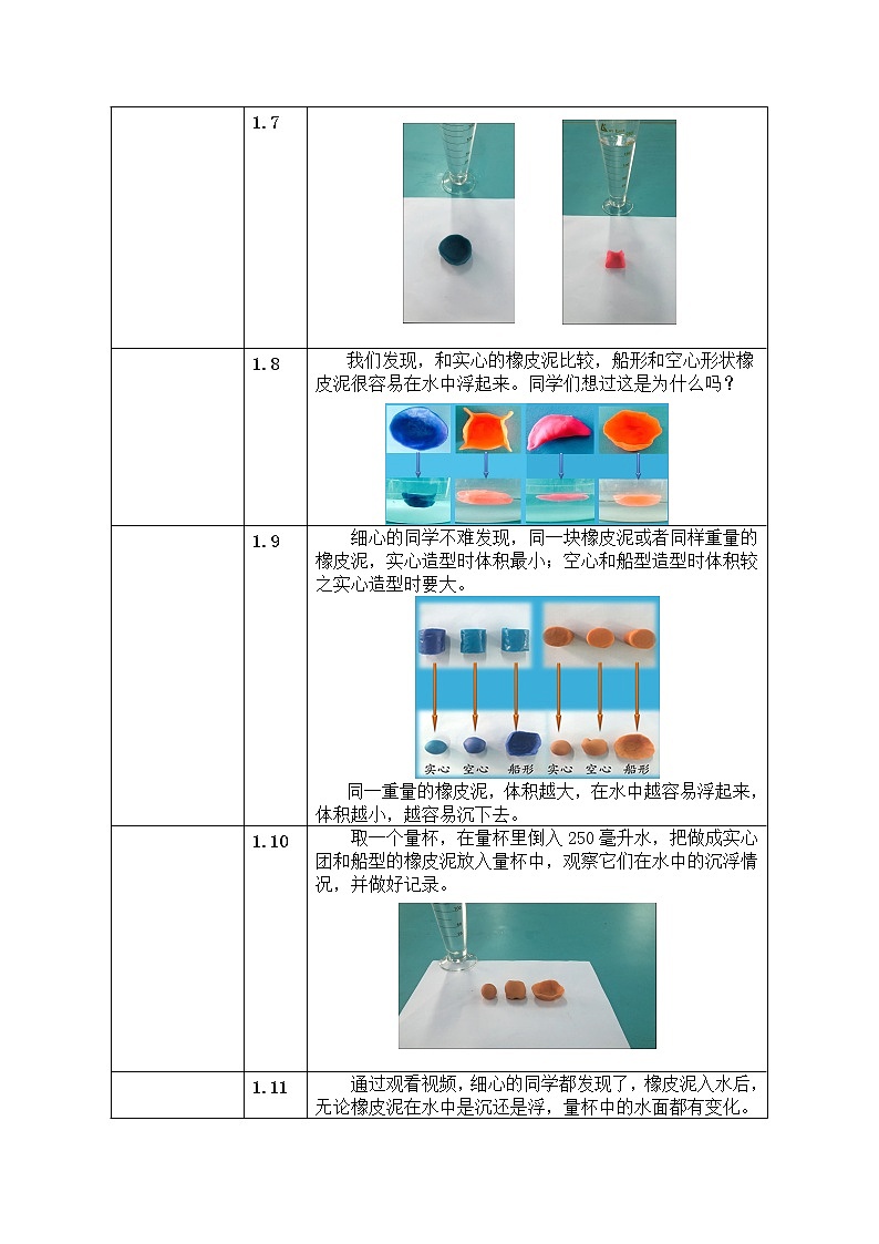 1.3  橡皮泥在水中的沉浮 课件+教案03