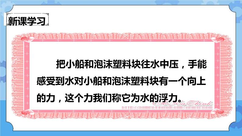 1.5  浮力 课件第4页