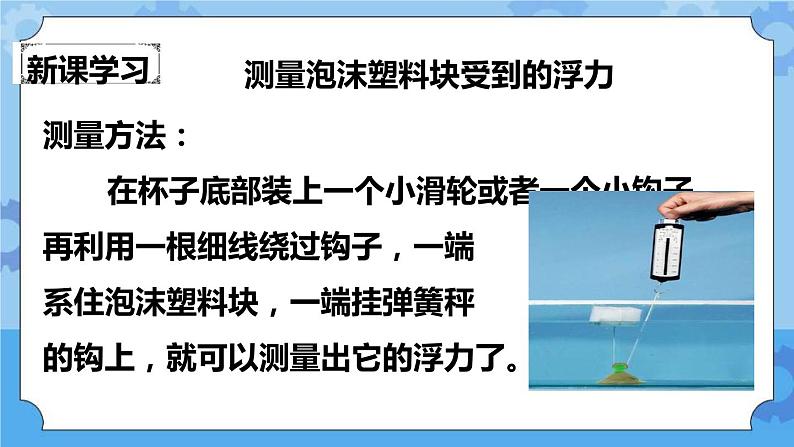 1.5  浮力 课件第6页