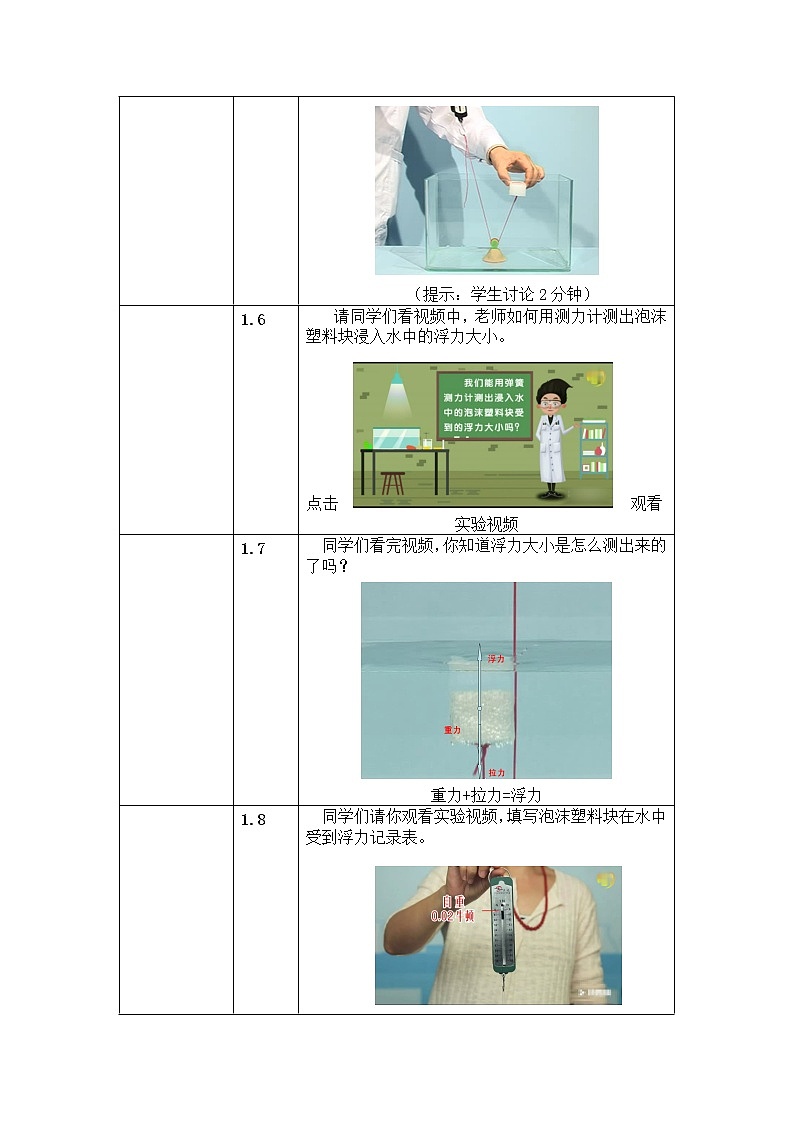 1.5 浮力 教案第3页