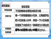 1.6  下沉的物体会受到水的浮力吗 课件+教案