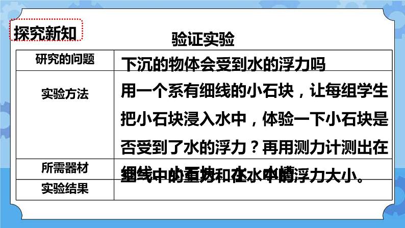 1.6  下沉的物体会受到水的浮力吗 课件第5页
