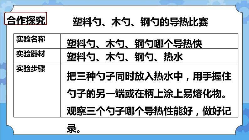 2.7  传热比赛 课件第5页