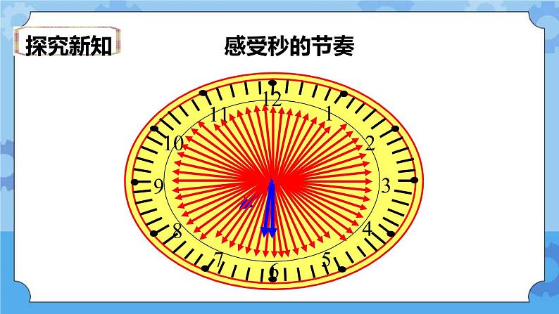 3.1  时间在流逝 课件+教案08