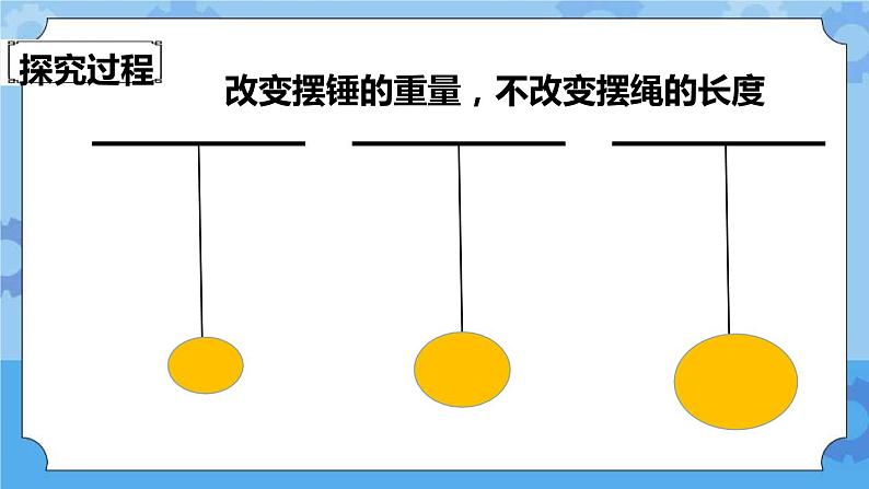 3.6  摆的研究 课件+教案07