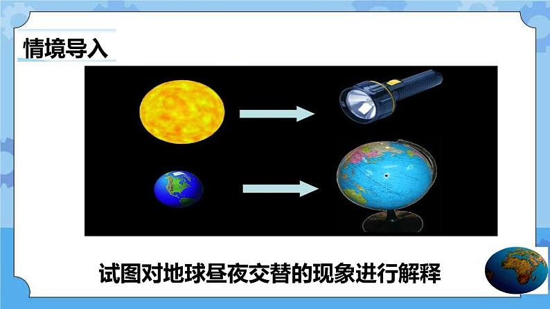 4.2  人类认识地球及其运动的历史 课件+教案02