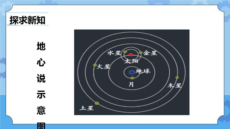 4.2  人类认识地球及其运动的历史 课件+教案08