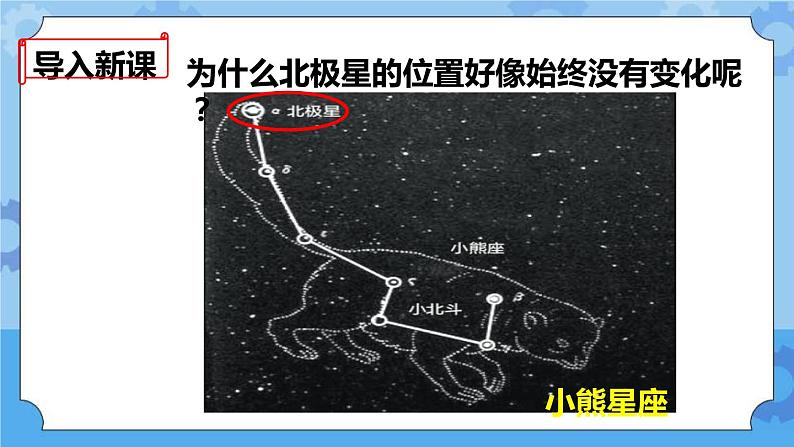 4.5  北极星“不动”的秘密 课件+教案03