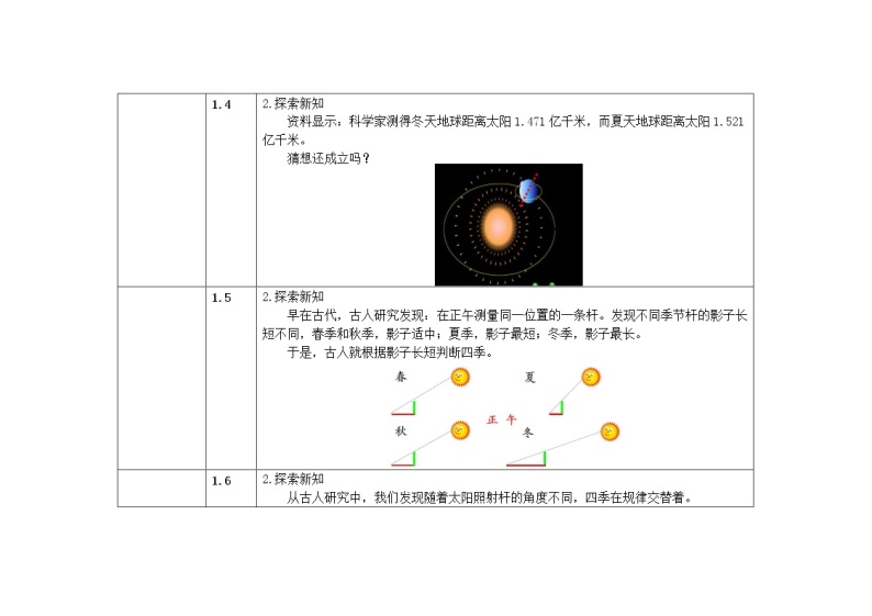 4.7  为什么一年有四季 课件+教案03