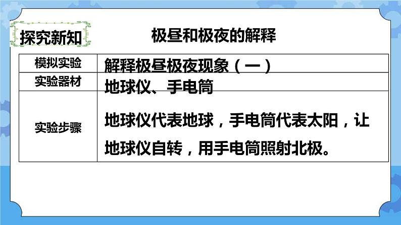 4.8  极昼和极夜的解释 课件+教案06