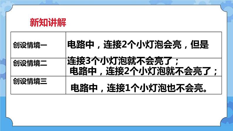 1.4电路出故障了  课件+教案05