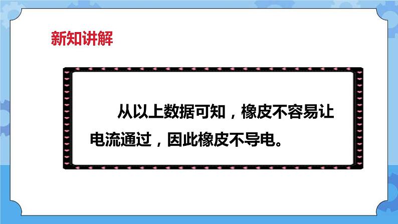 1.5导体与绝缘体  课件+教案08