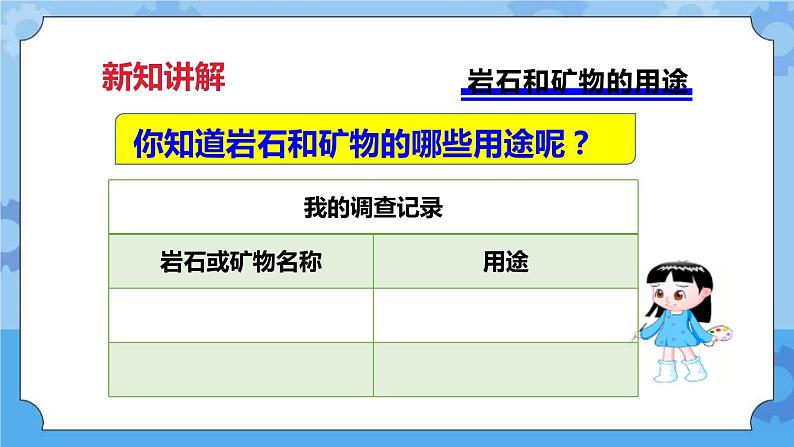 4.7 岩石、矿物和我们  课件第3页