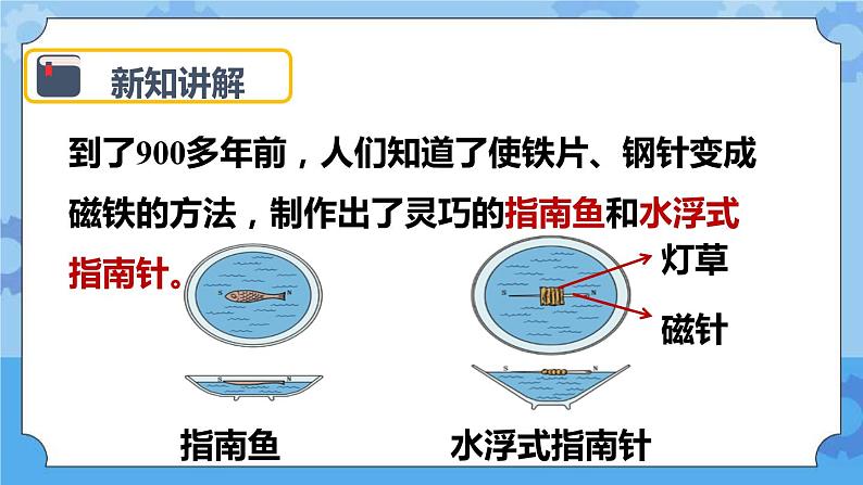 4.6 指南针 课件第7页