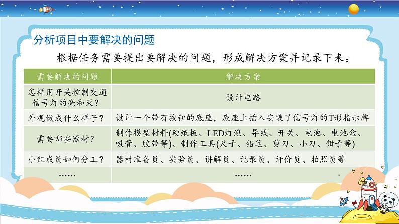 新冀人版四上科学5.23《交通信号灯模型大比拼》课件PPT08