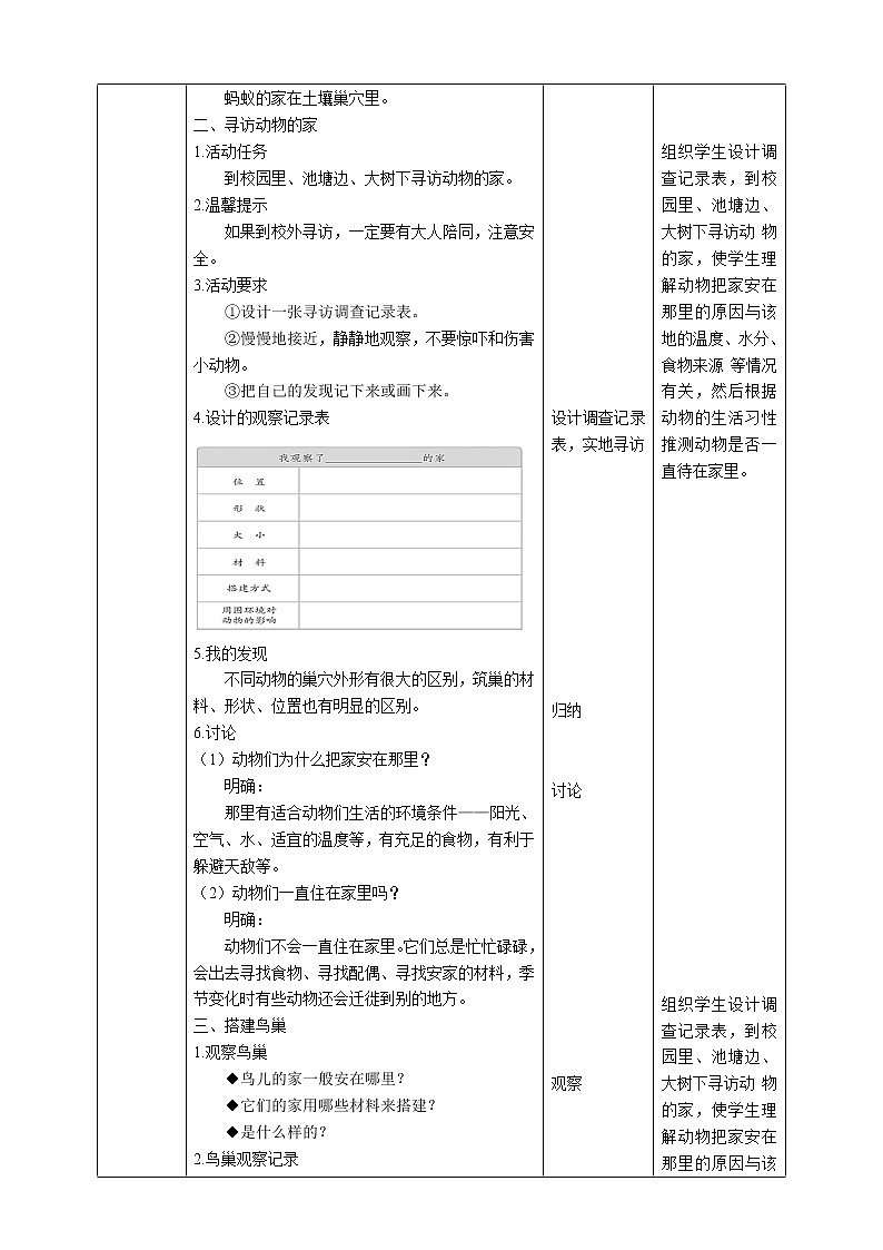 【苏教版】四下科学 5.16《动物的庇护所》（课件+教案+练习+素材）02
