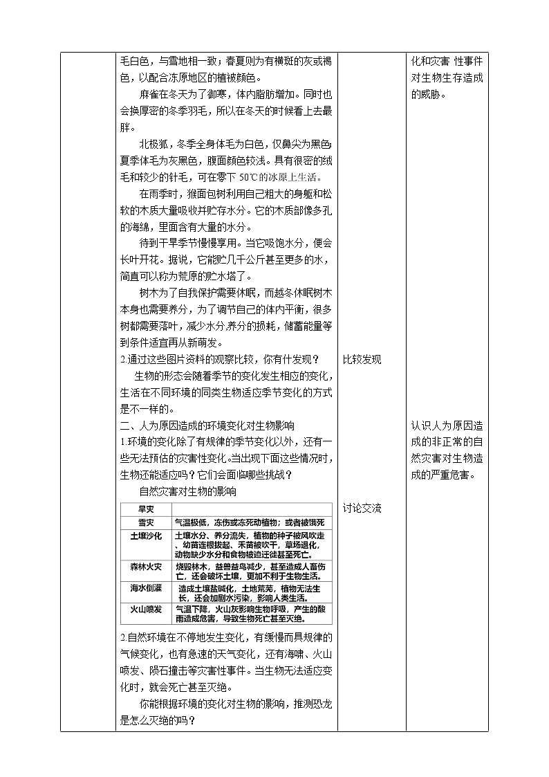【苏教版】四下科学 5.17《环境变化以后》（课件+教案+练习+素材）02
