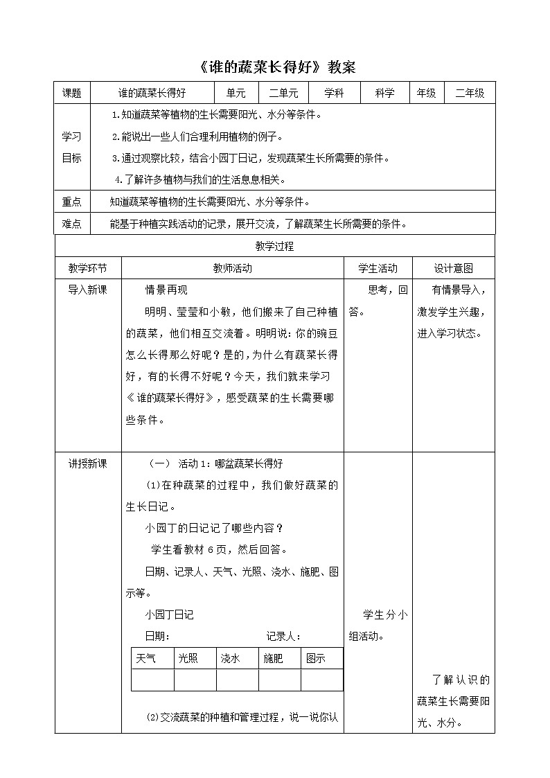 2.7 《谁的蔬菜长得好》课件+教案+练习01