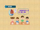 小学科学人教鄂教版六年级下册第二单元第5课《地球的内部结构（第二课时）》课件（2023春）