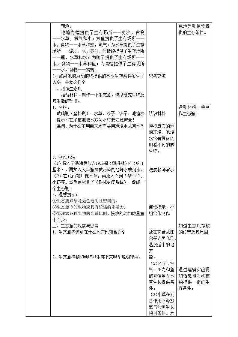 【人教鄂教版】六下科学  1.1《生物的栖息地》课件+教案+同步练习02