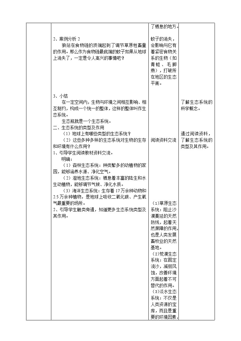 【人教鄂教版】六下科学  1.3《保护生物与环境》课件+教案+同步练习03