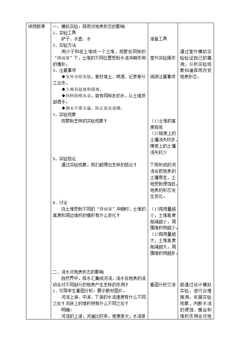【人教鄂教版】六下科学  2.4《地表流水的力量》课件+教案+同步练习02