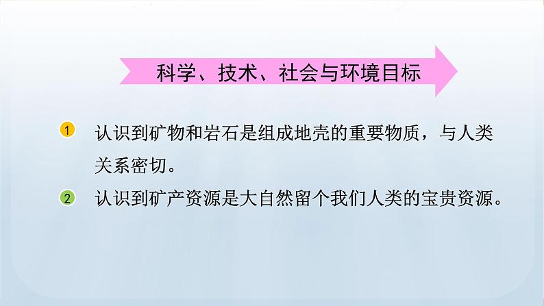 教科版科学四年级下册 3.3岩石的组成 课件05