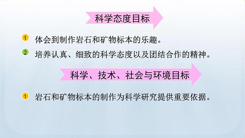 教科版科学四年级下册 3.4制作岩石和矿物标本 课件03