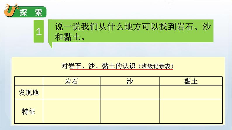 教科版科学四年级下册 3.5岩石、沙和黏土 课件06