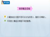 教科版科學(xué)四年級(jí)下冊(cè) 3.7比較不同的土壤 課件