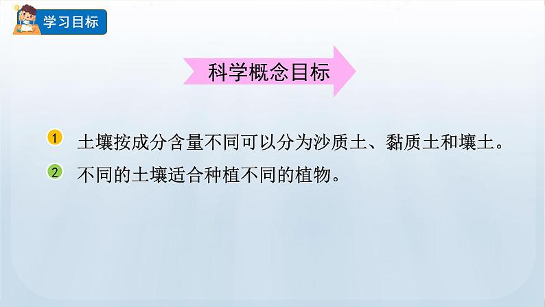 教科版科学四年级下册 3.7比较不同的土壤 课件第2页