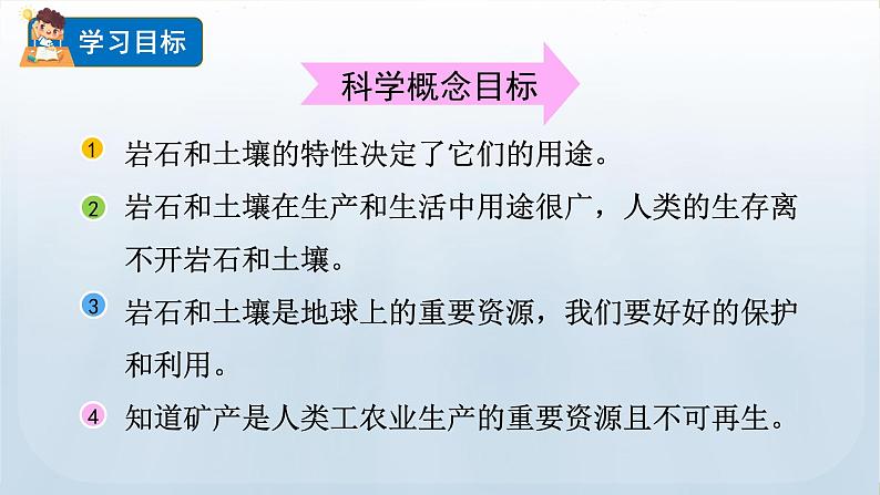 教科版科学四年级下册 3.8岩石、土壤和我们 课件第2页