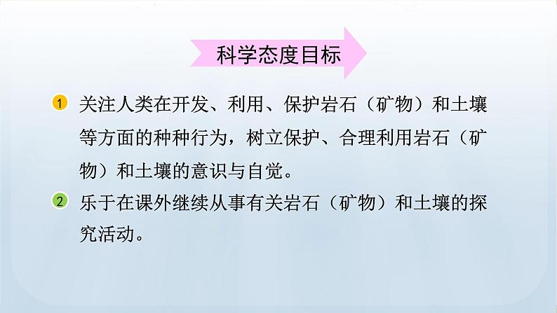 教科版科学四年级下册 3.8岩石、土壤和我们 课件第4页