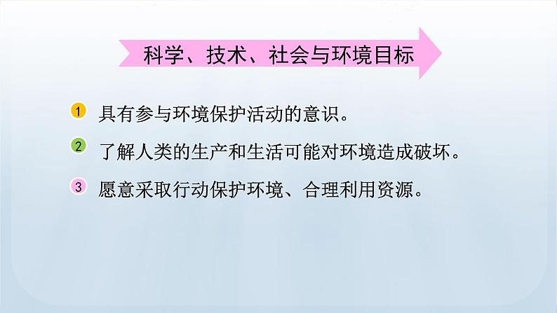 教科版科学四年级下册 3.8岩石、土壤和我们 课件第5页