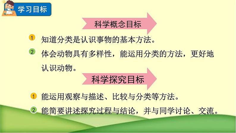 教科版科学一年级下册 2.6给动物分类 课件02