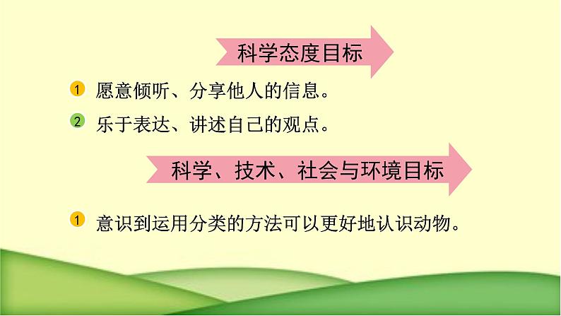 教科版科学一年级下册 2.6给动物分类 课件03